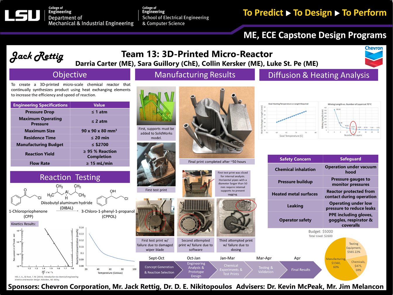 Project 13: 3D-Printed Exothermic Micro-Reactor (2019)