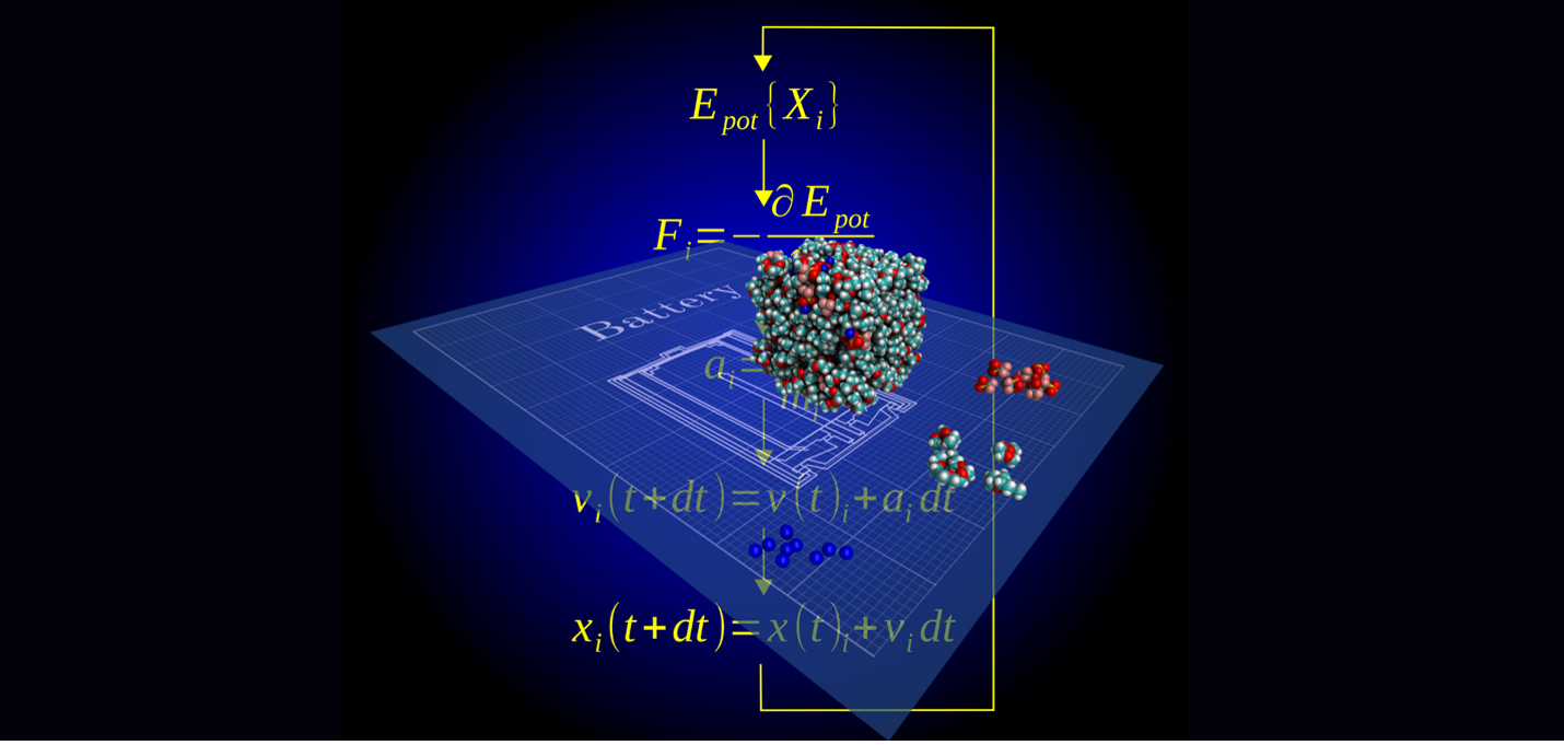 battery grid with equations